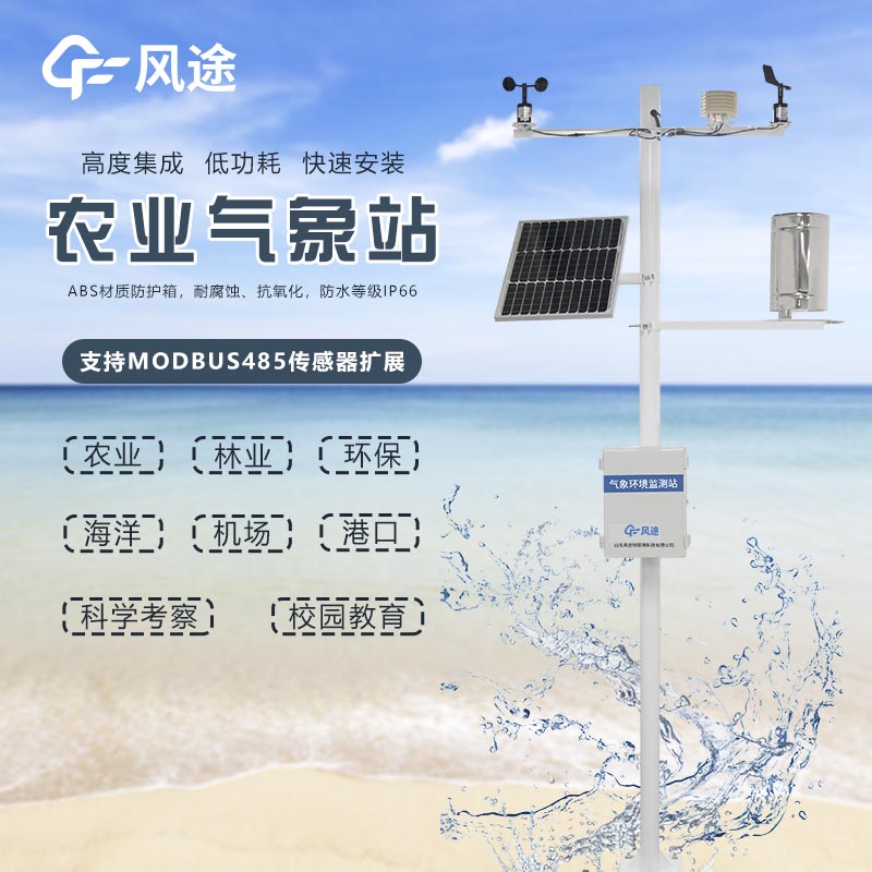 從看天吃飯到知天而作，農業全自動氣象站的作用